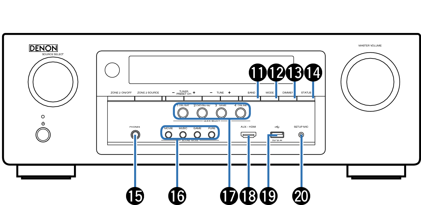 Name Front Small2  AVRS700W